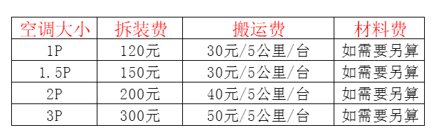 红花岗空调移机及费用电话在哪里找